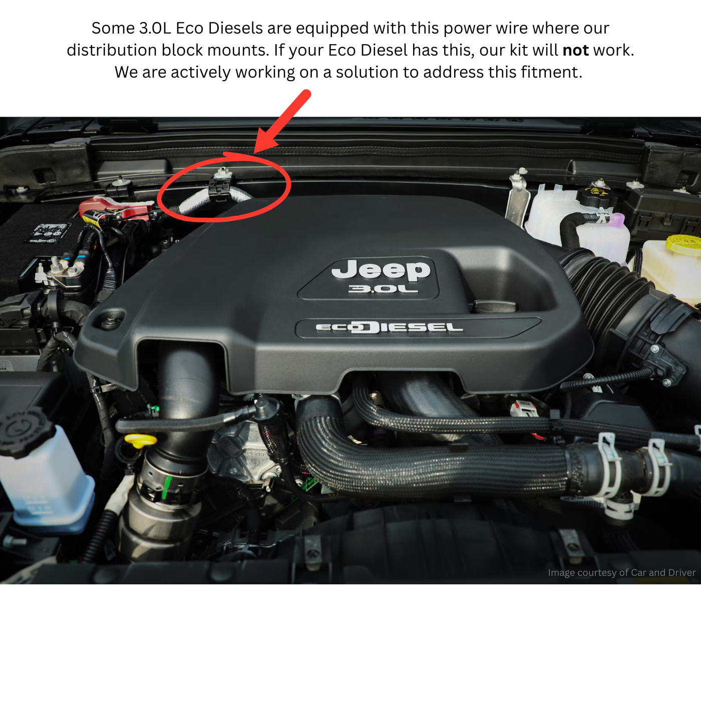 2018-2023 Jeep JL/JT (392 & 3.0L Eco Diesel) SDHQ Built Billet Battery Terminal Kit